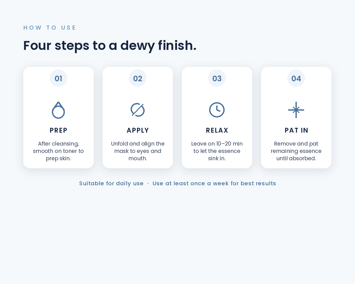 Dewy PDRN Jelly Sheet Mask